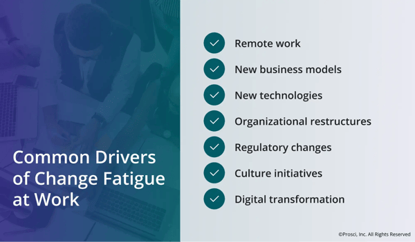A graphic showing the factors that lead to increased change fatigue in the workplace