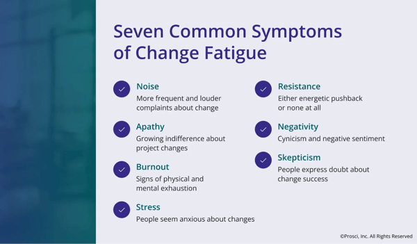 An image depicting the seven common symptoms of change fatigue in individuals